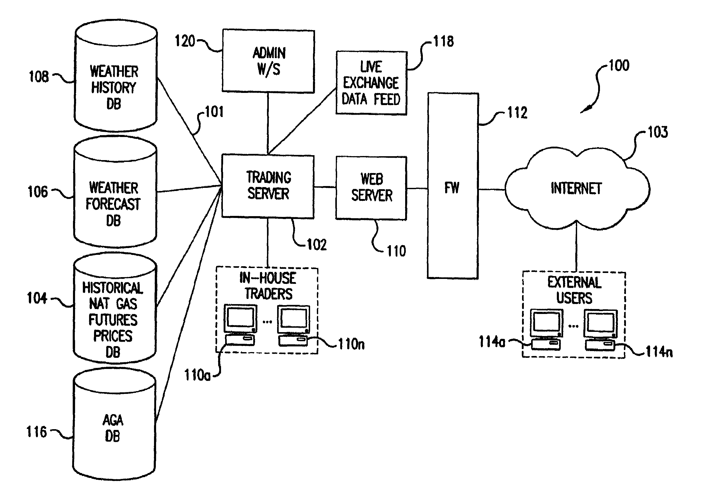 Method, system and computer program product for valuating natural gas contracts using weather-based metrics