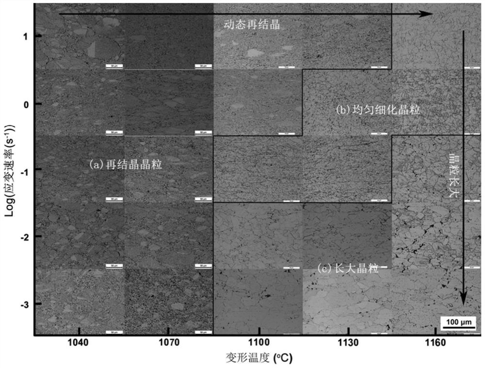 A Method of Optimizing Alloy Extrusion Process