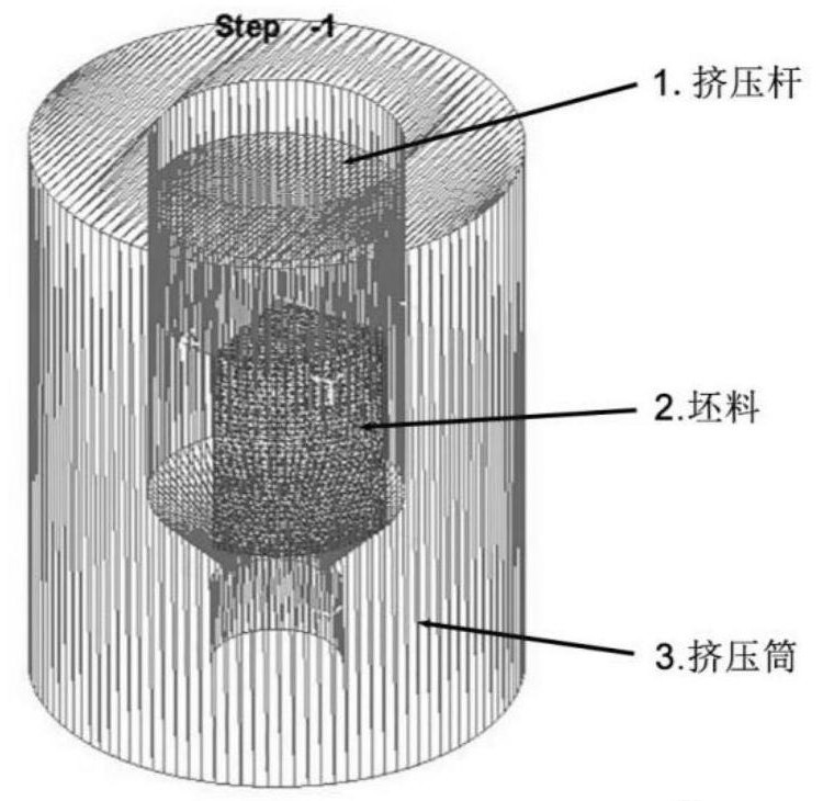 A Method of Optimizing Alloy Extrusion Process