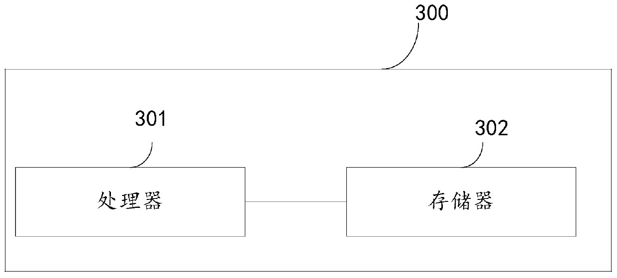 Household intelligent service realization method and system, storage medium and robot