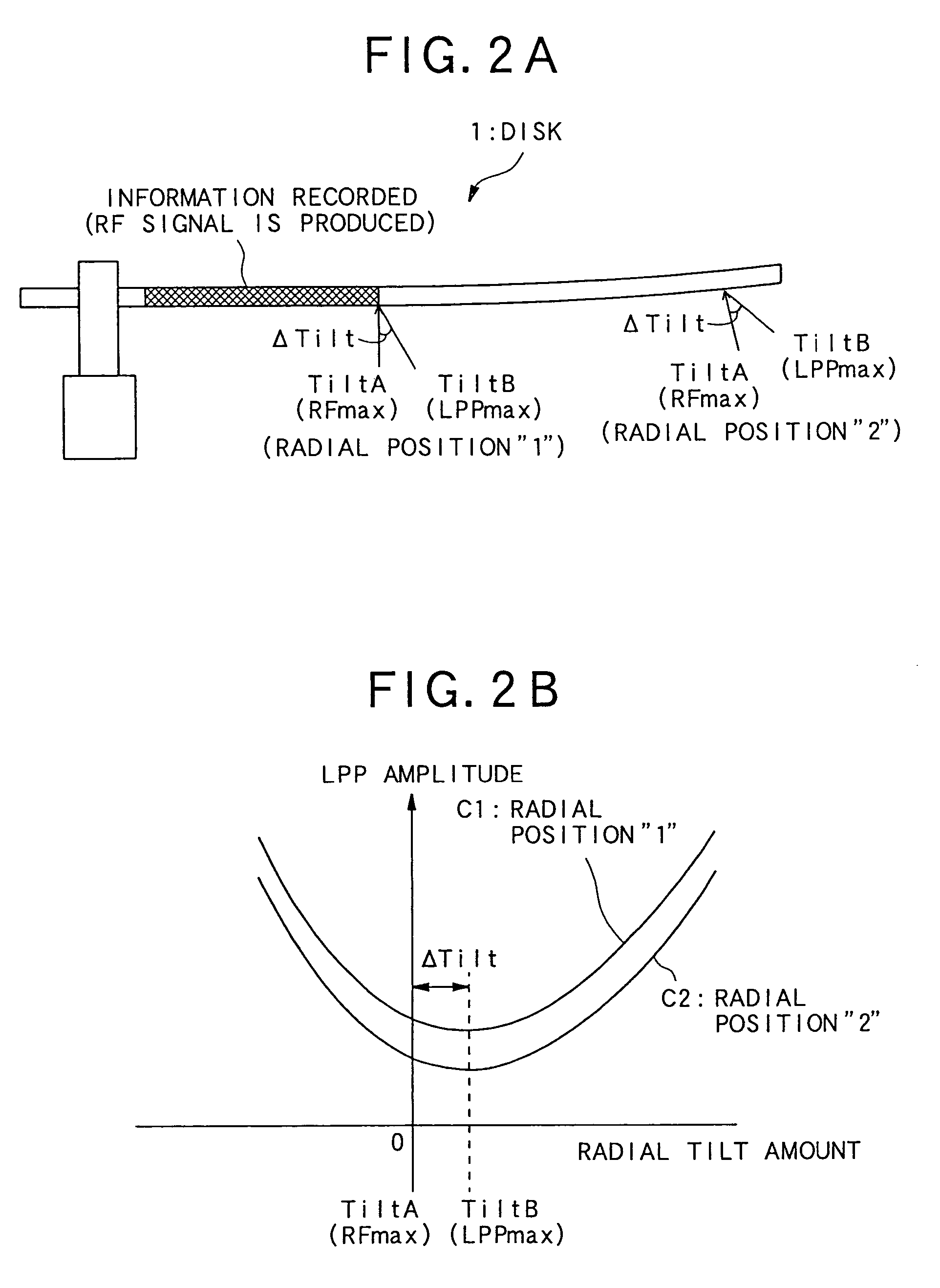 Method and apparatus for correcting tilt of light beam to optical recording medium