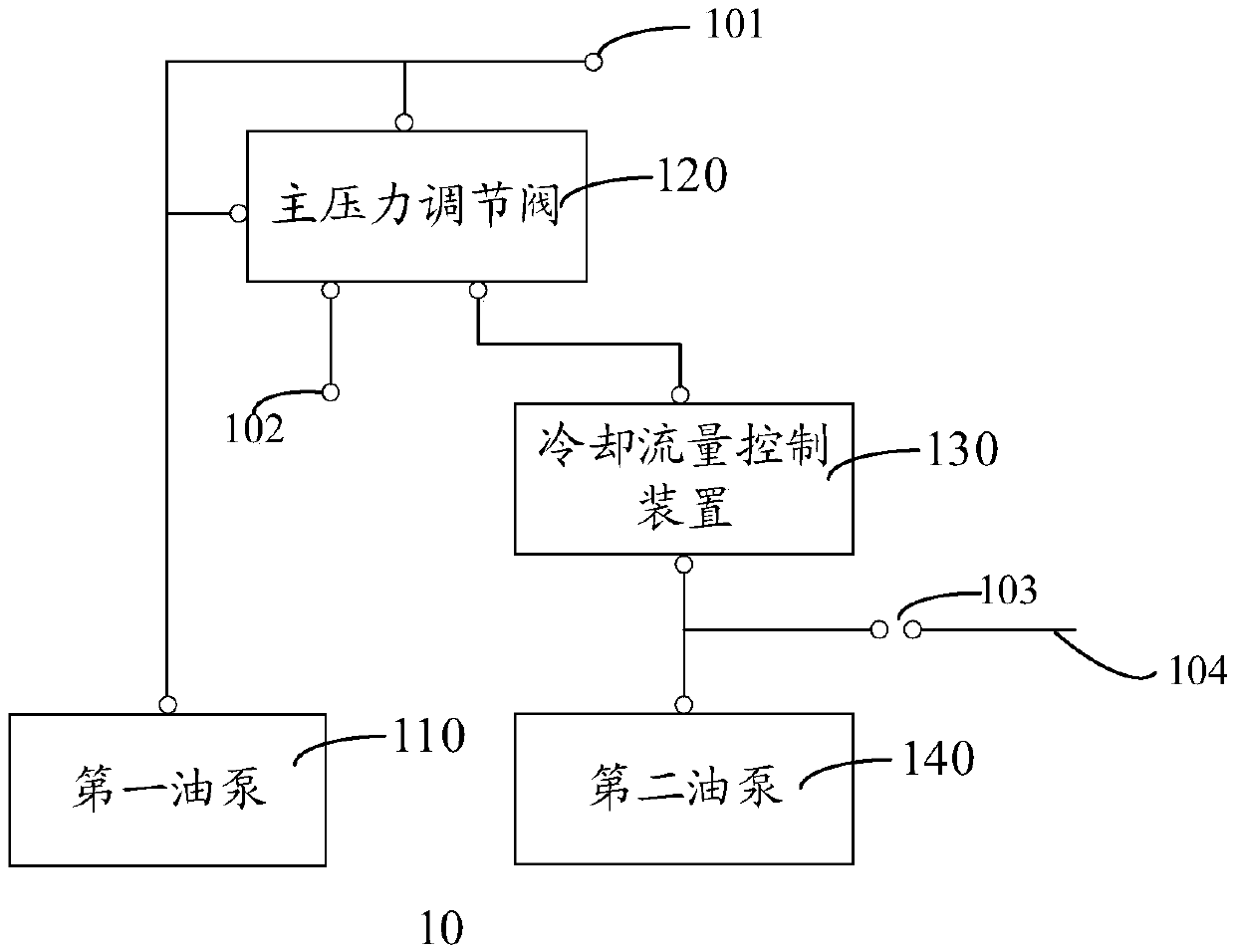 Power system cooling device