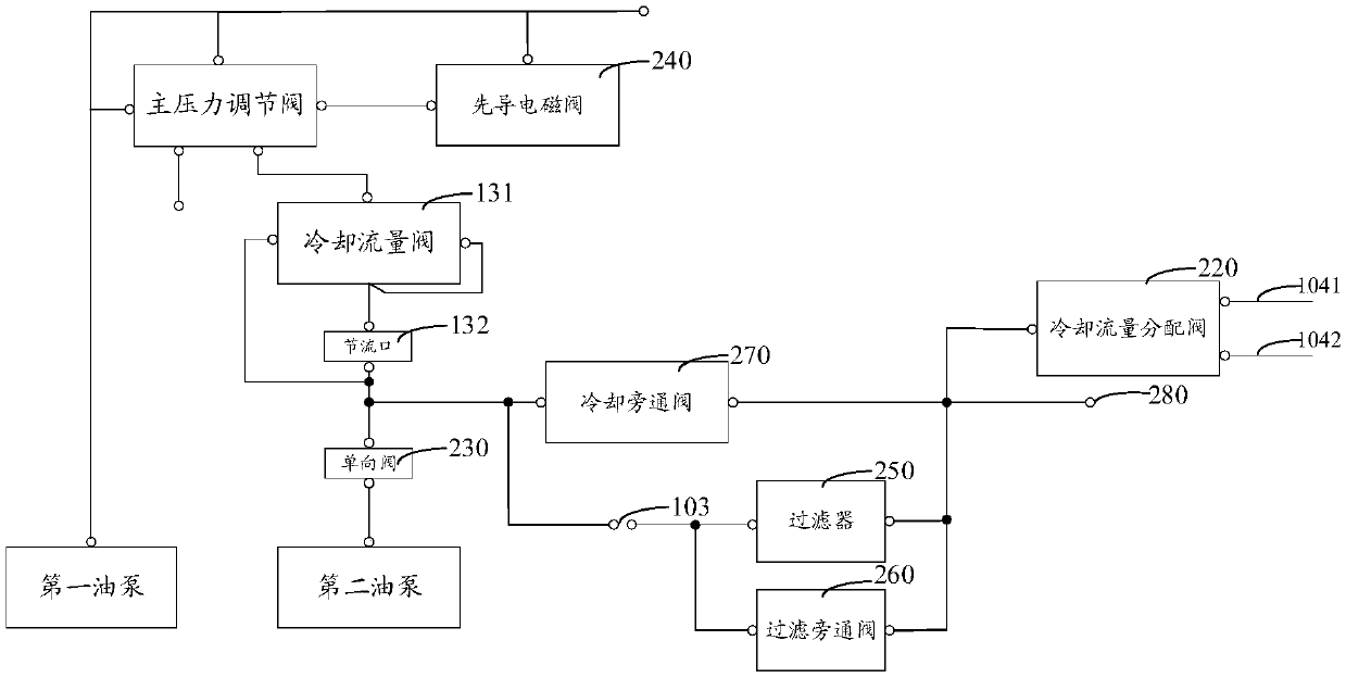 Power system cooling device