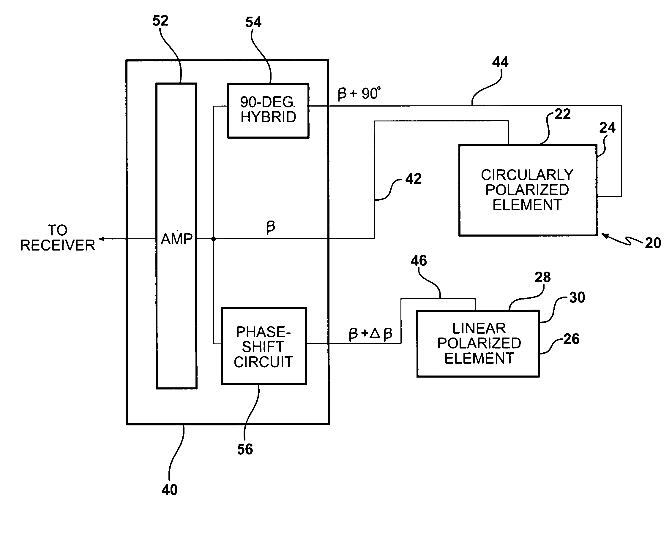 Multiple-element beam steering antenna