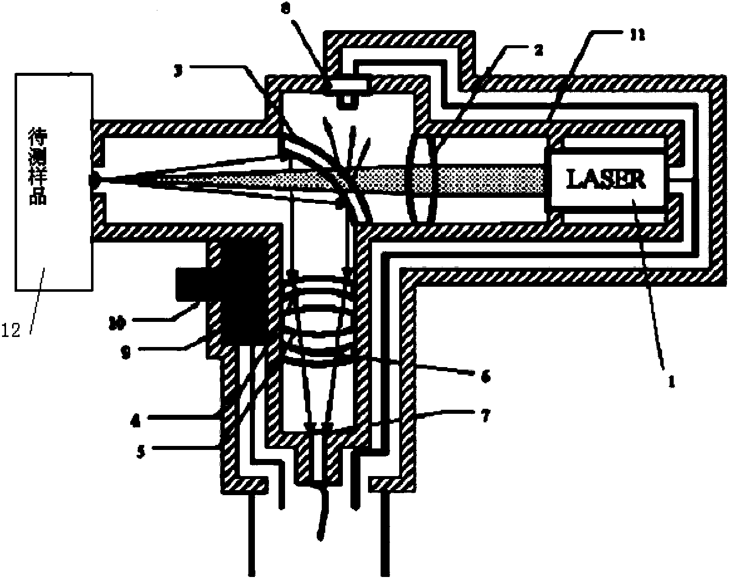 Portable handheld soil heavy metal detection device based on laser-induced breakdown spectroscopy