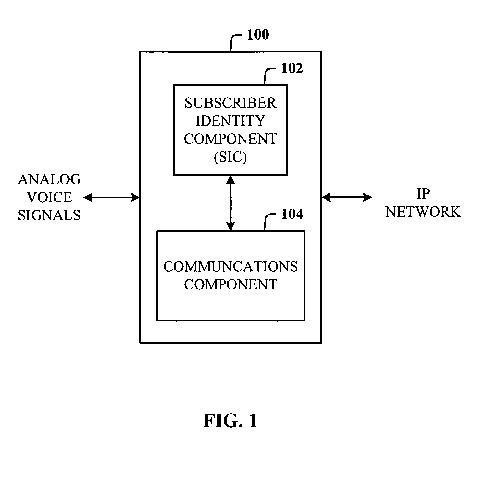 Method, system, and apparatus for providing wireless identification to standard telephone