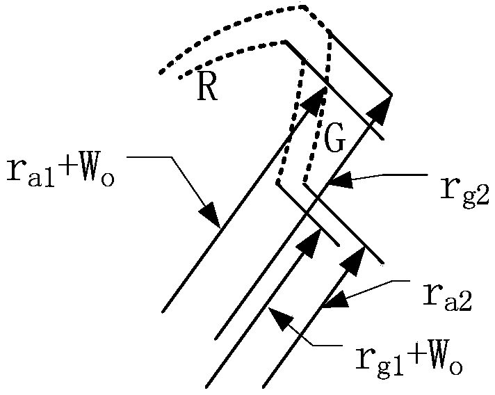 Small harmonic reducer and optimum design method thereof