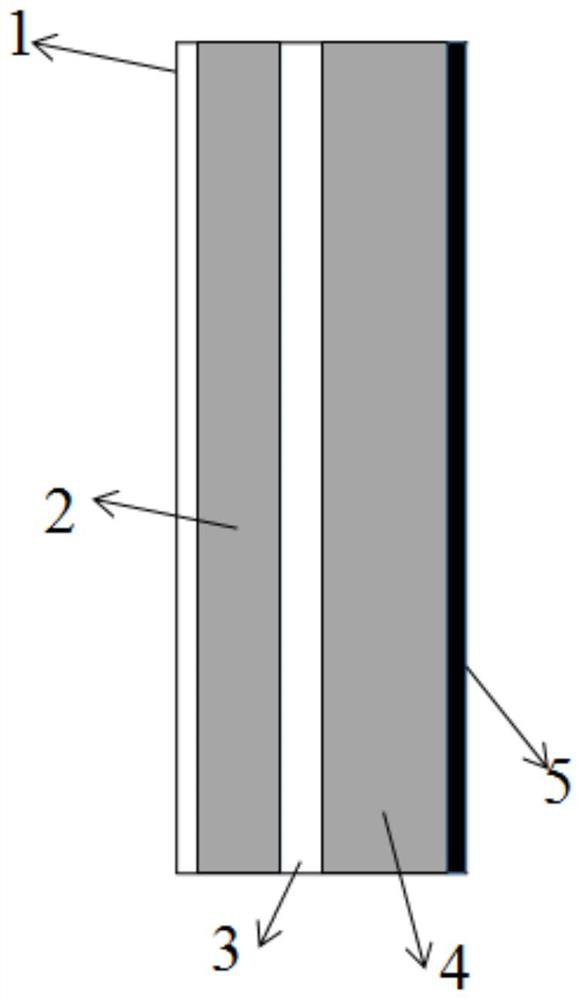 A multi-band tunable broadband absorber based on AFSS