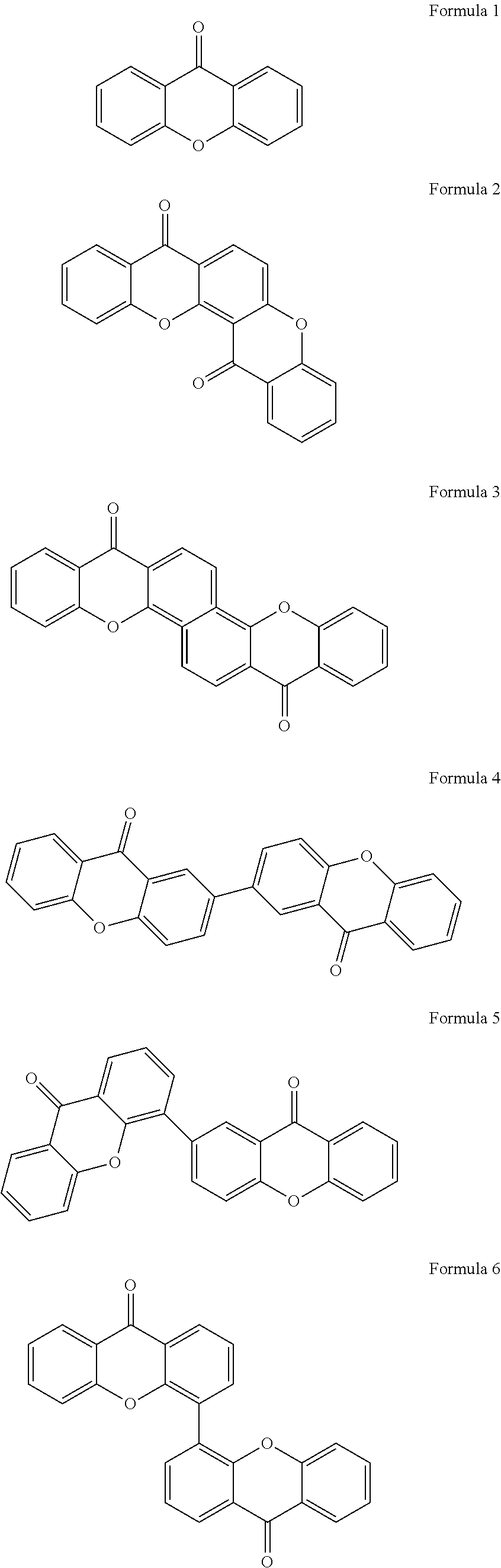 Method of ultraviolet light assisted surface modification and product having a surface formed by this method