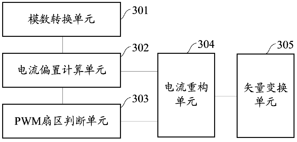 Current detection device and method