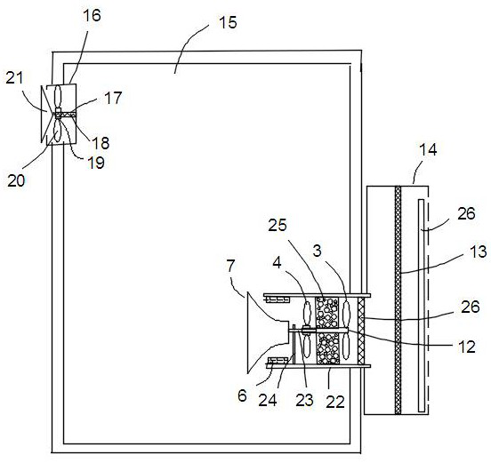 A ventilation system and method