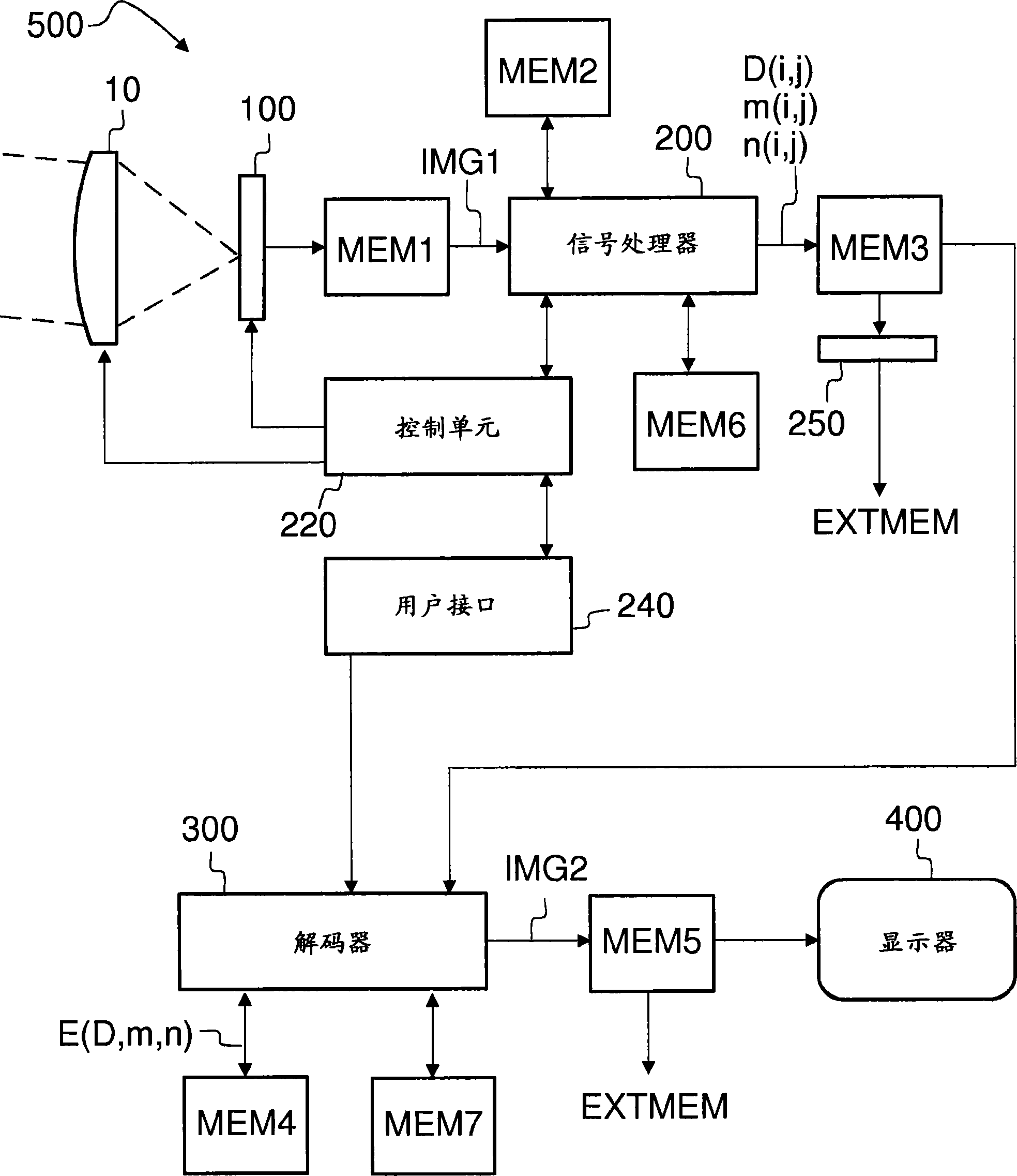 Device and method for processing digital images captured by a binary image sensor