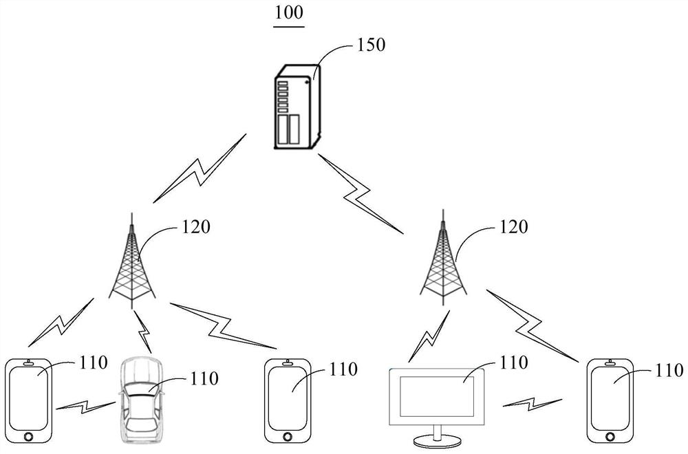 Wireless communication method and device, equipment and storage medium