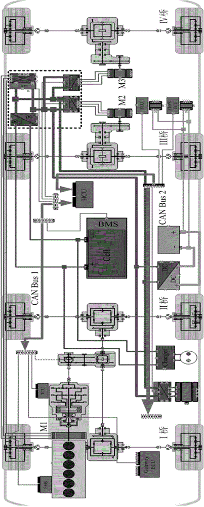 Hybrid structure for multi-axle heavy off-road vehicle