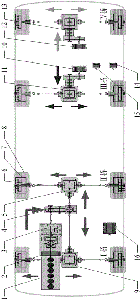 Hybrid structure for multi-axle heavy off-road vehicle