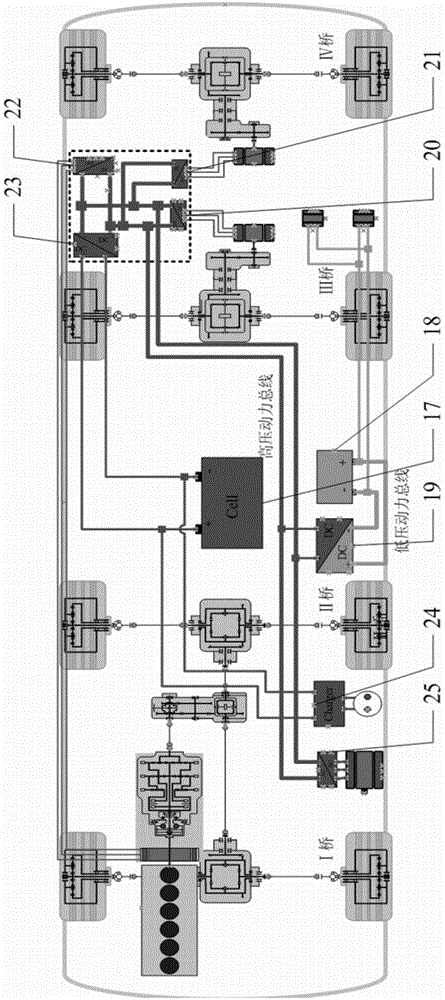 Hybrid structure for multi-axle heavy off-road vehicle