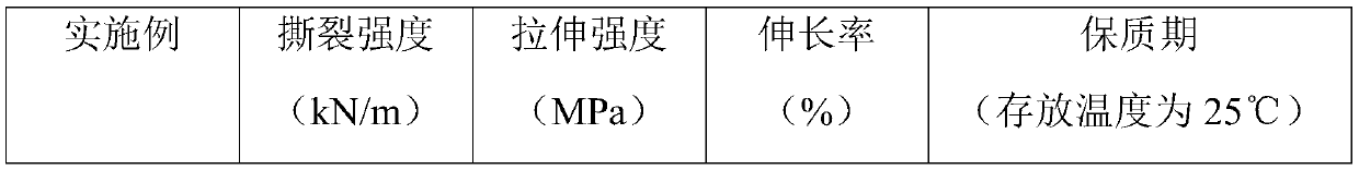 Single-component addition type liquid silicone rubber and preparation method thereof