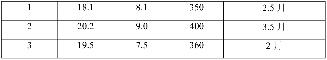 Single-component addition type liquid silicone rubber and preparation method thereof