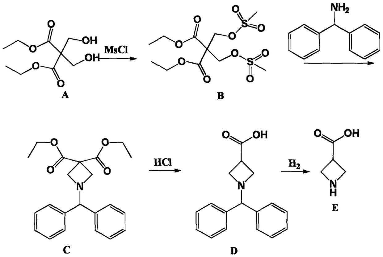 Synthetic method of azetidine-3-formic acid