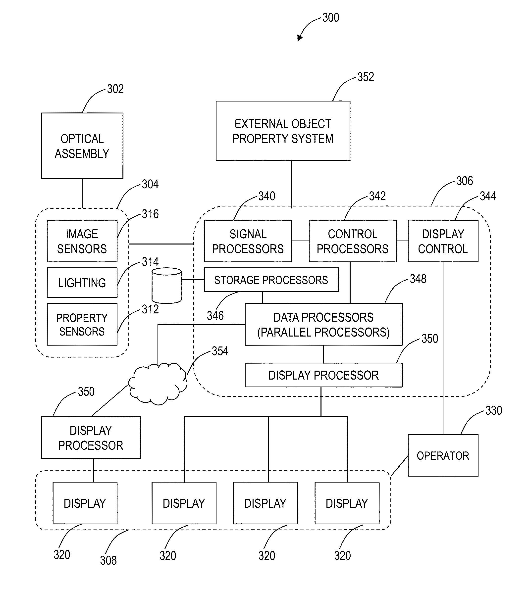 Surgical stereo vision systems and methods for microsurgery