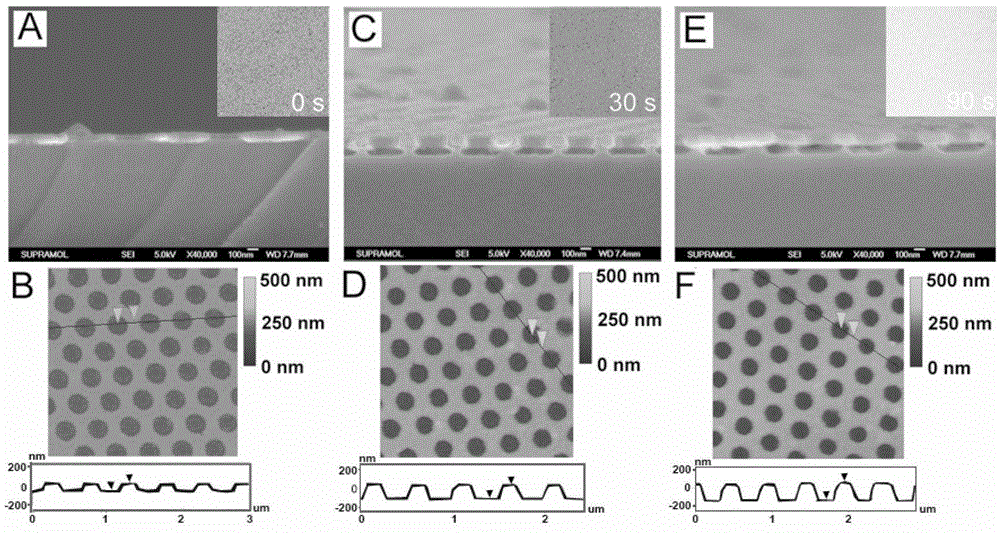 Preparation method of panchromatic structural color or color variation pattern array