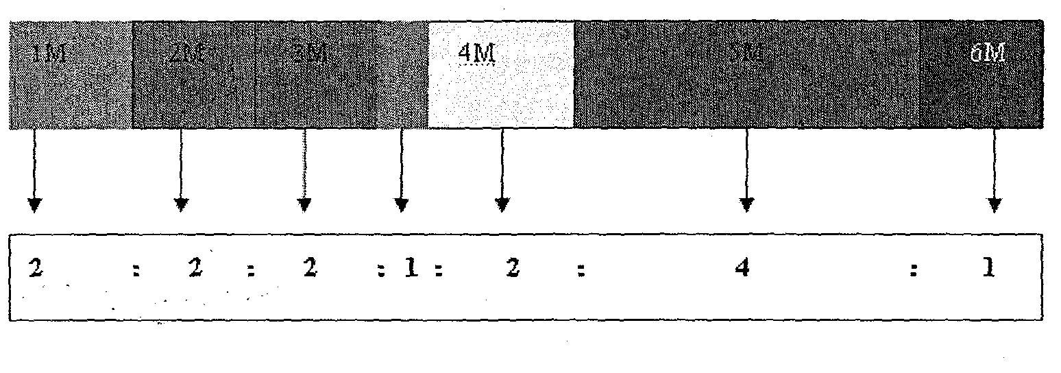 Multifunctional fabric with multiple fiber layers arranged and combined according to rule and manufacturing method