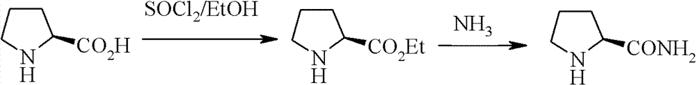 New synthetic method of high-optical activity prolinamide