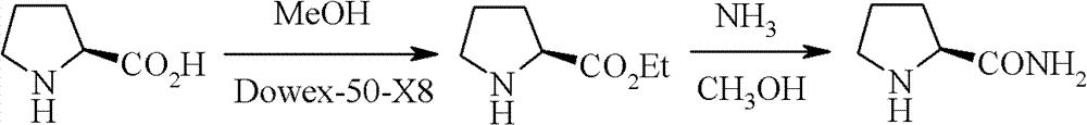 New synthetic method of high-optical activity prolinamide