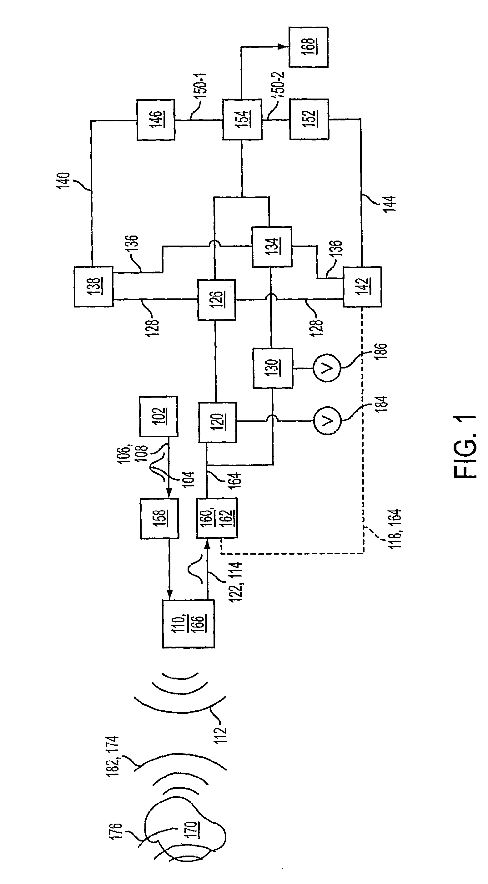 Ultrasound imaging beam-former apparatus and method