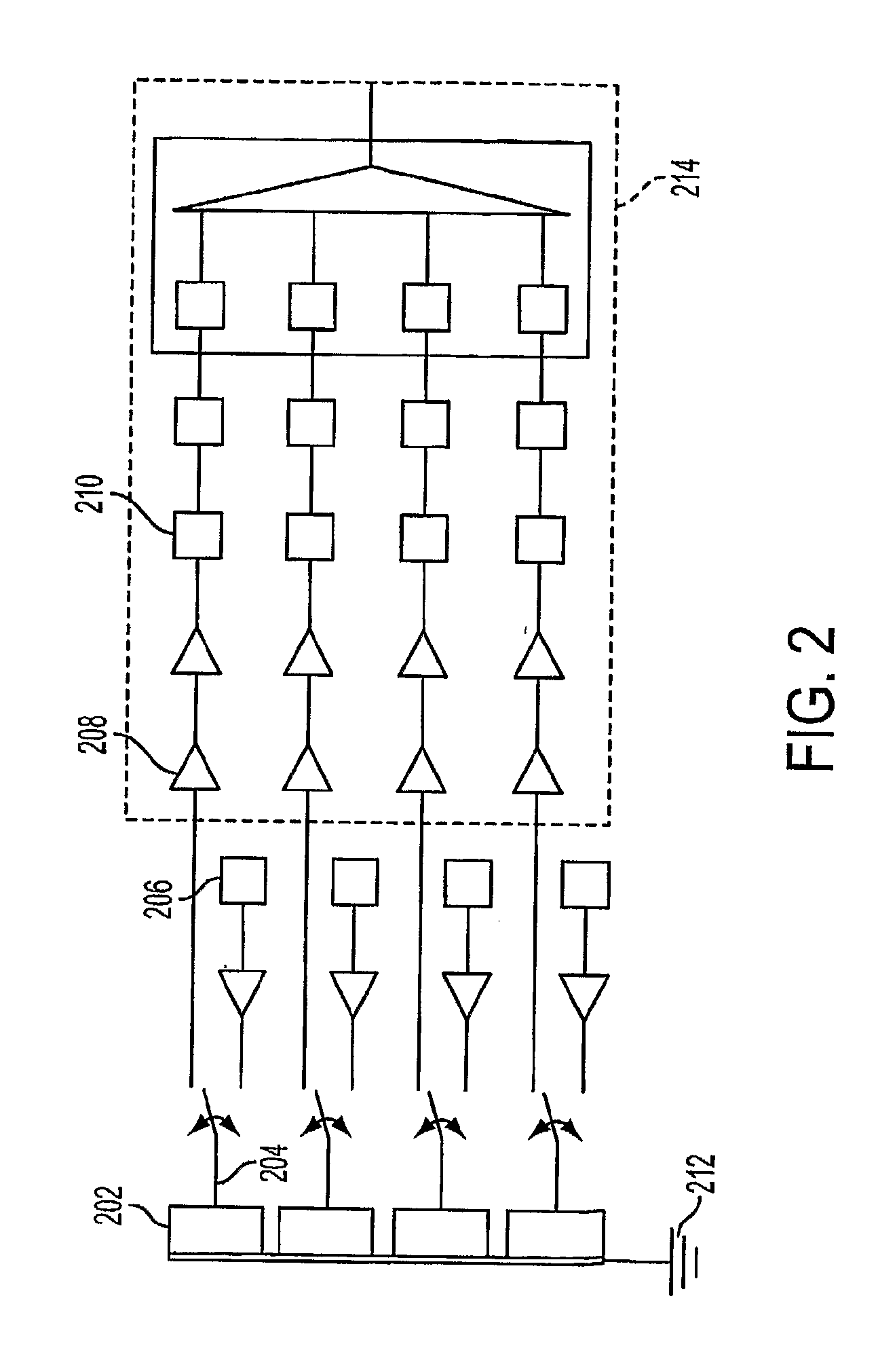 Ultrasound imaging beam-former apparatus and method