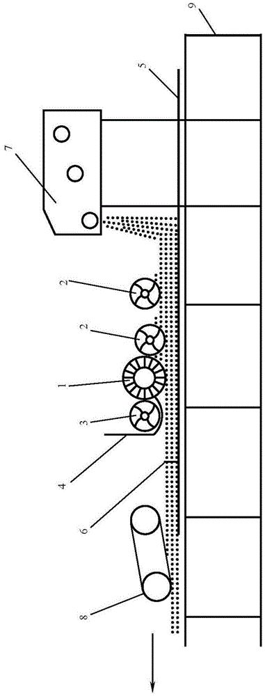 Fibreboard preparation plant with leveling device