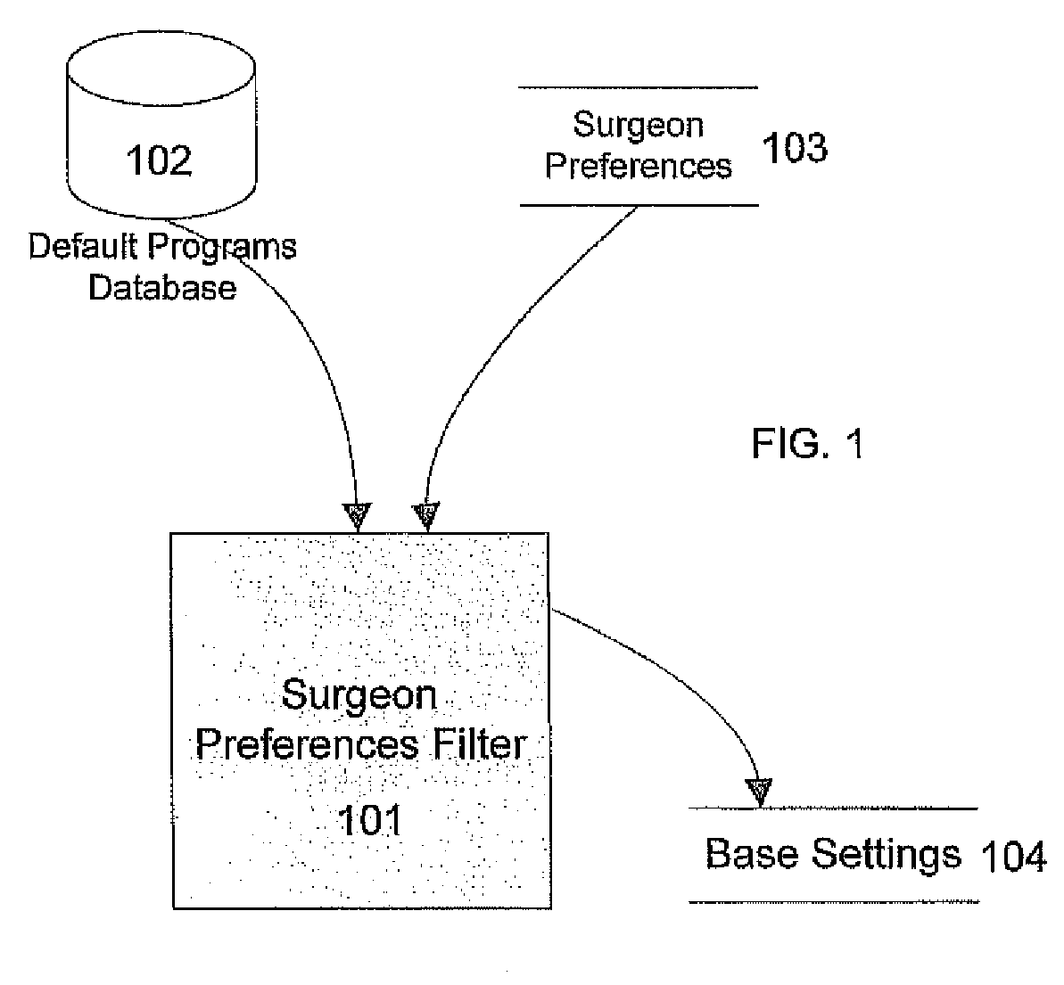 Self-learning engine for the refinement and optimization of surgical settings