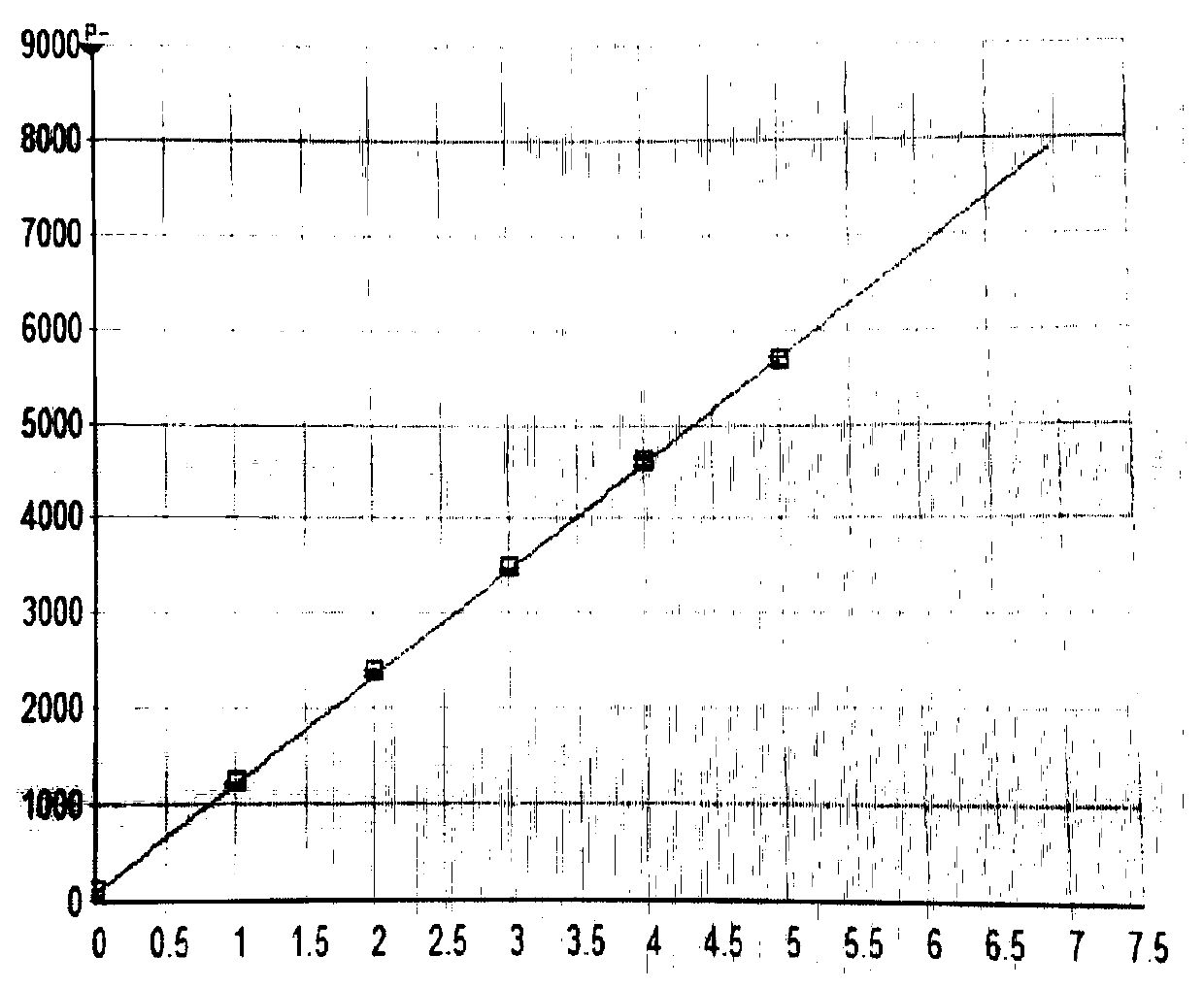 Analysis method for determining primary and secondary components in composite vanadium-nitrogen alloy