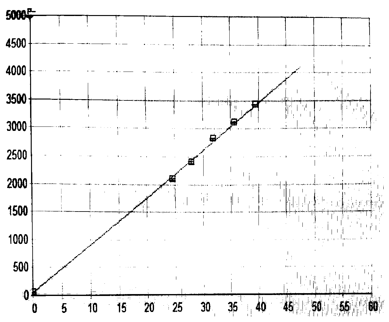 Analysis method for determining primary and secondary components in composite vanadium-nitrogen alloy