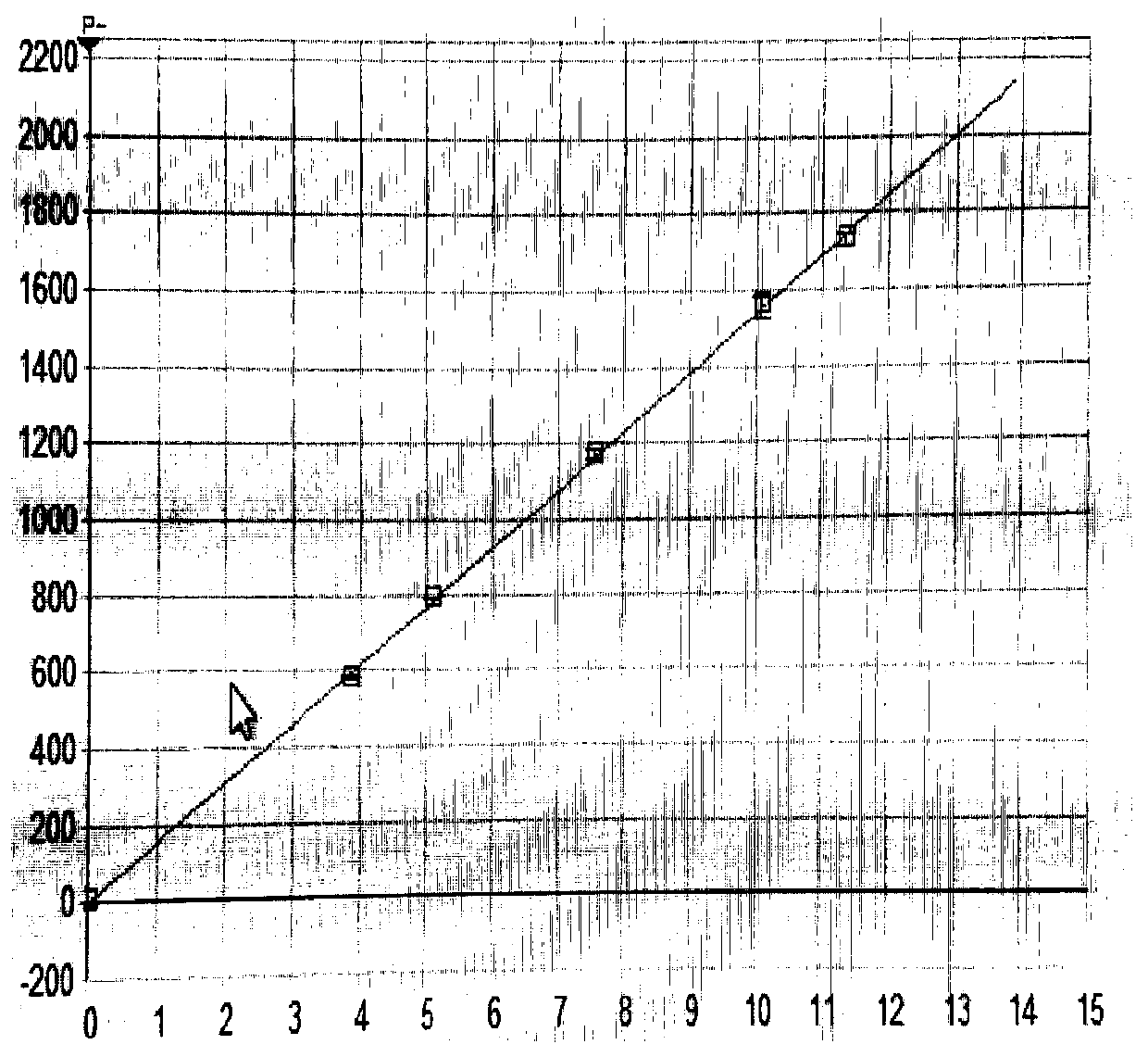 Analysis method for determining primary and secondary components in composite vanadium-nitrogen alloy