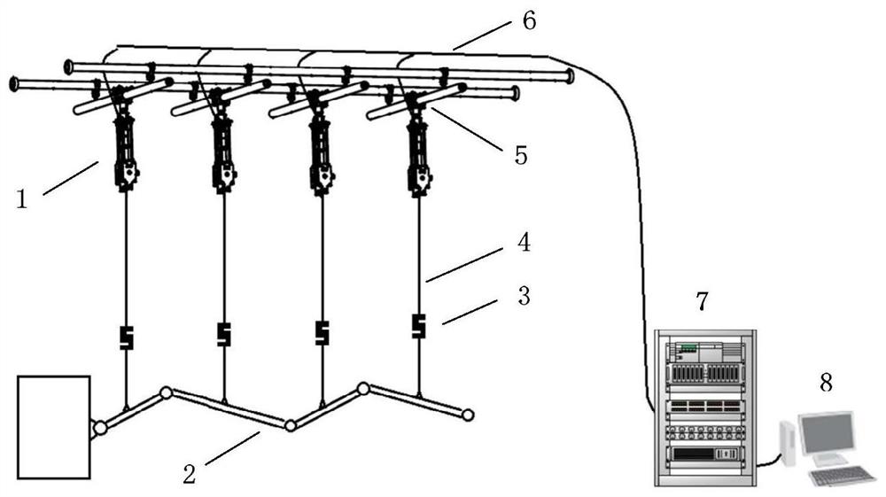 Multi-point hanging constant force joint debugging control method and system