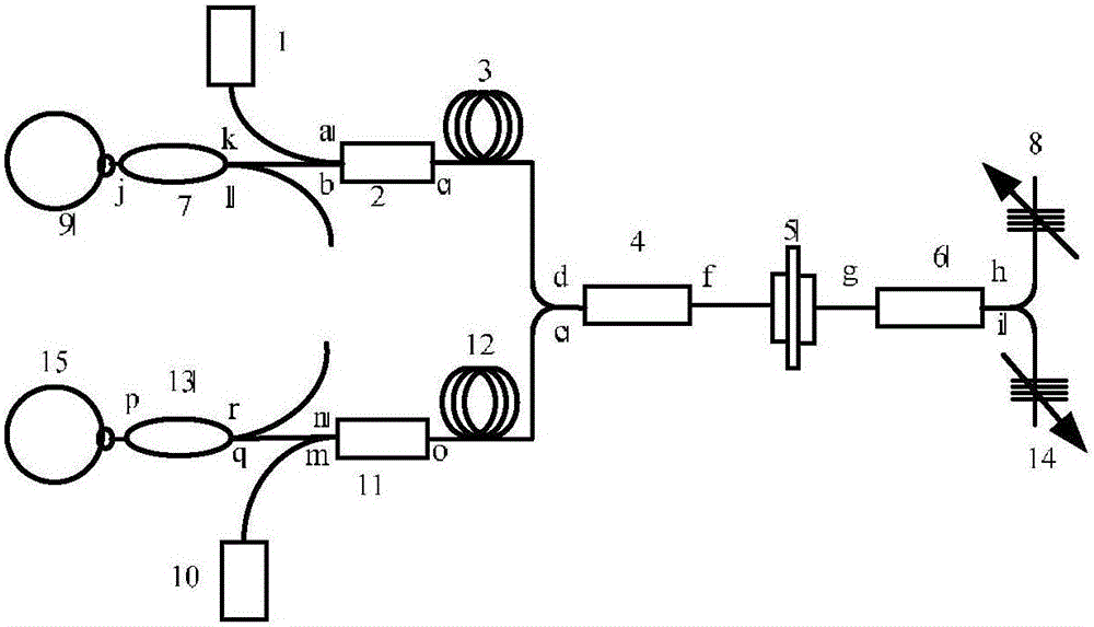 Dual-wavelength tunable short pulse fiber laser