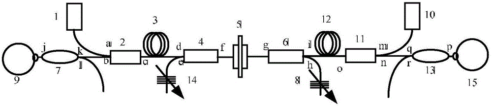 Dual-wavelength tunable short pulse fiber laser