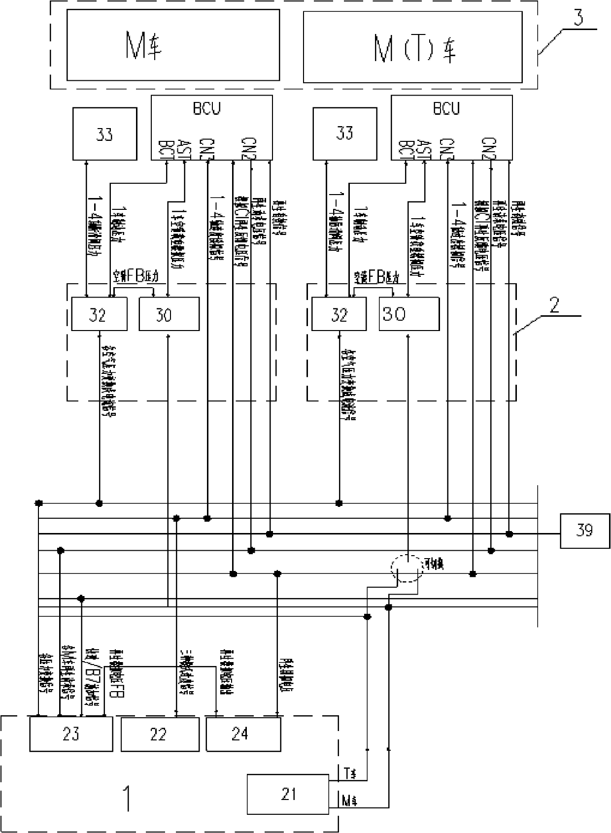 Method and system for testing brake of high-speed motor train unit