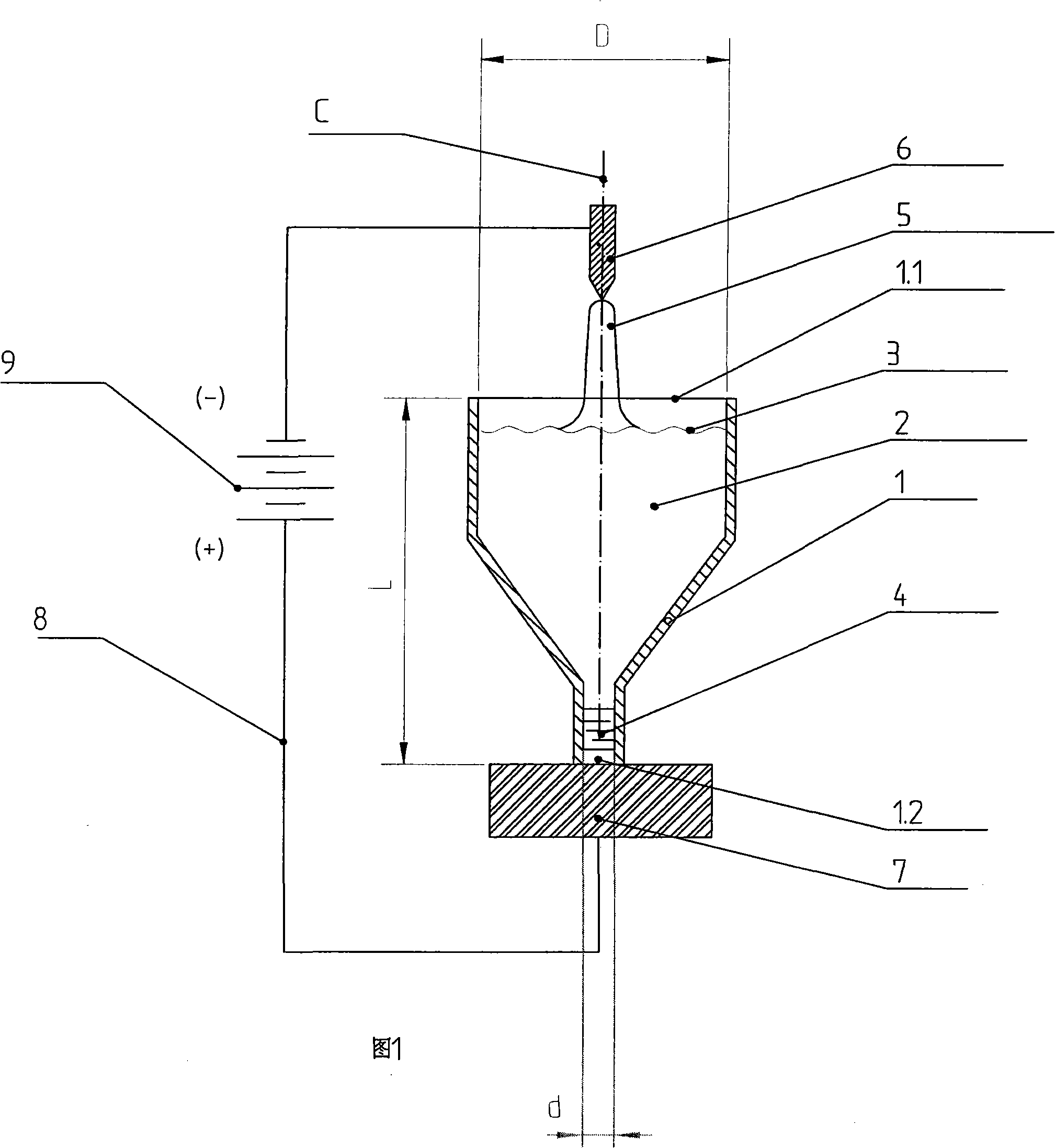 Ceramic crucible