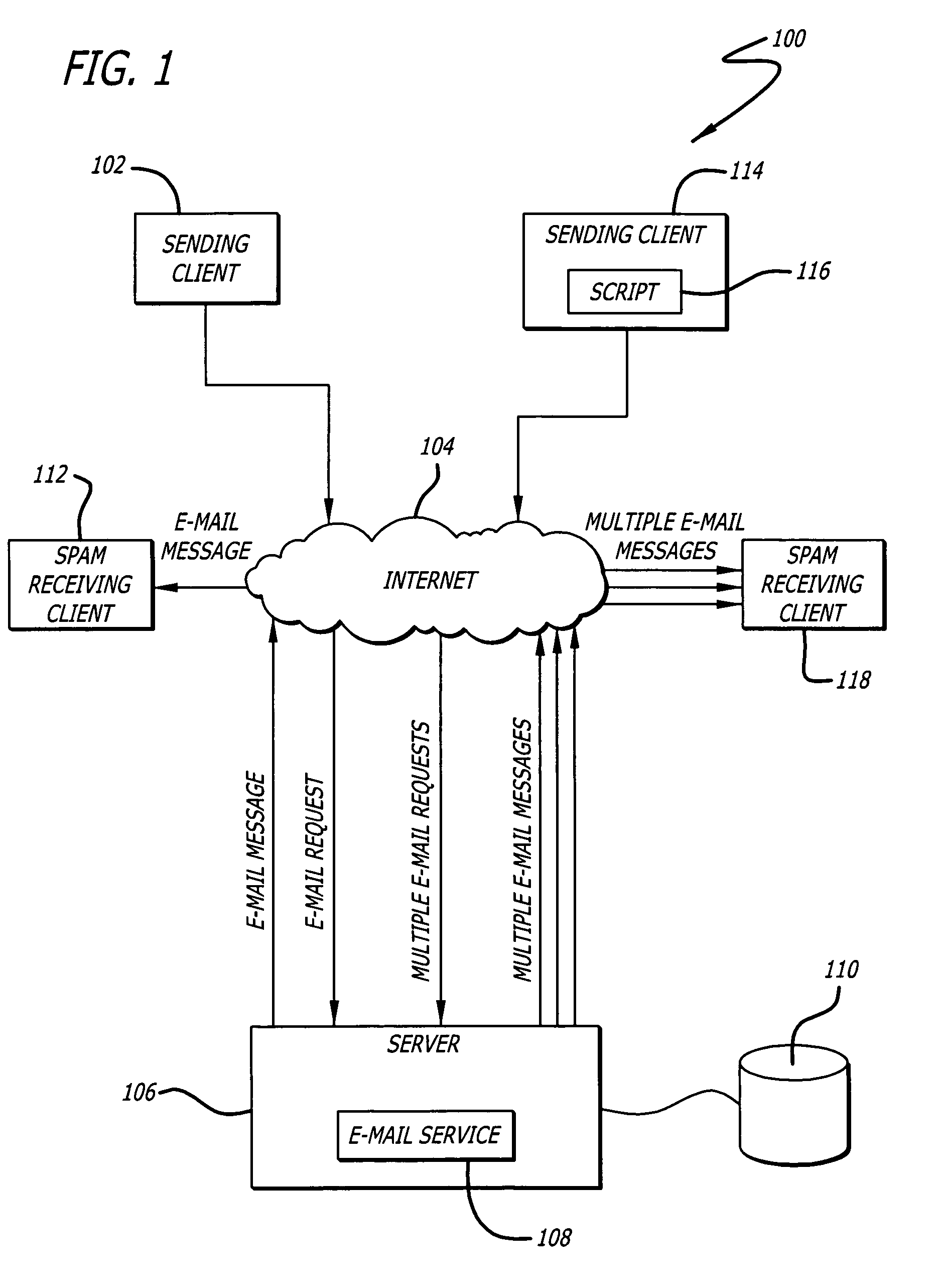 System and method for preventing automated programs in a network