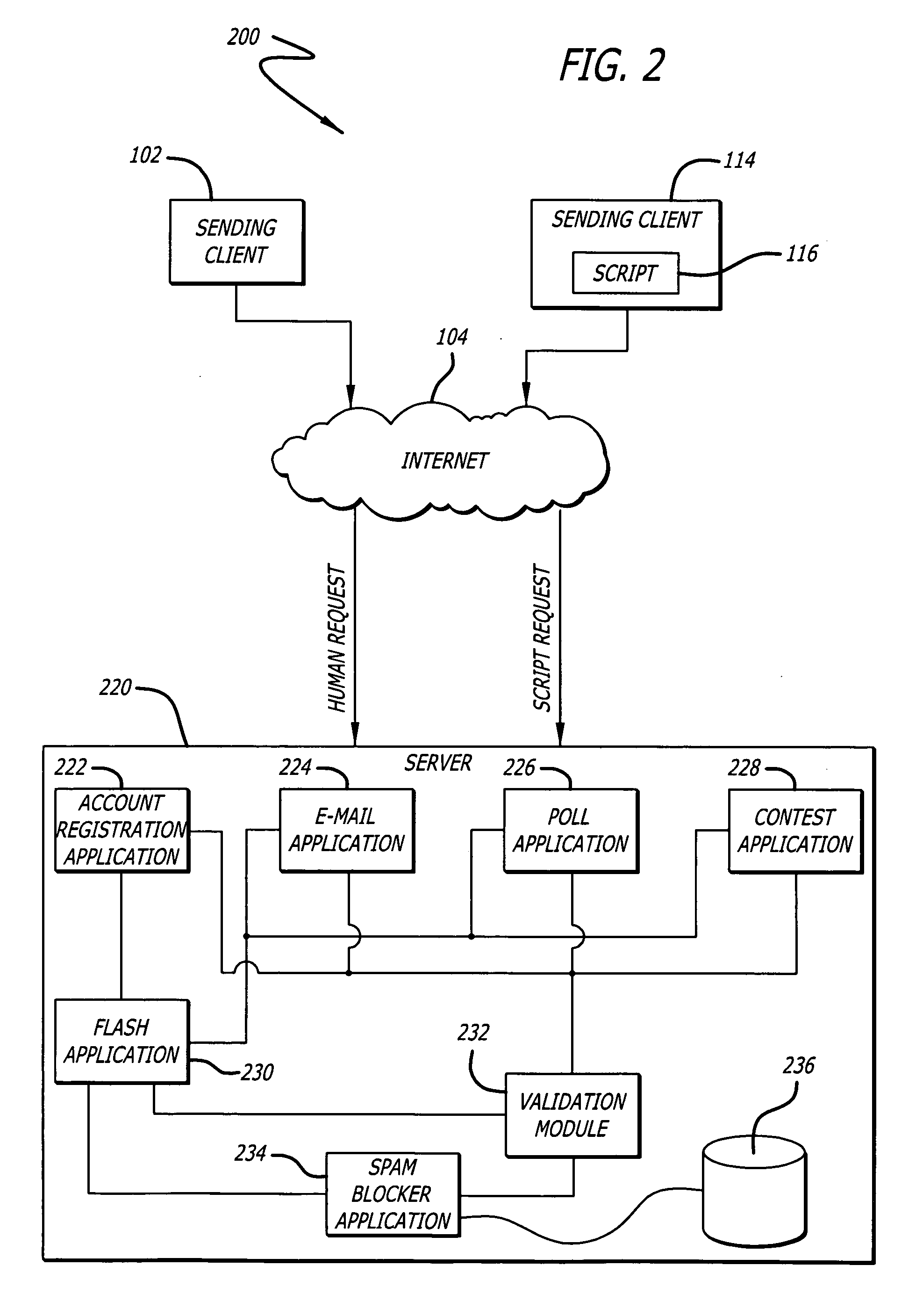 System and method for preventing automated programs in a network