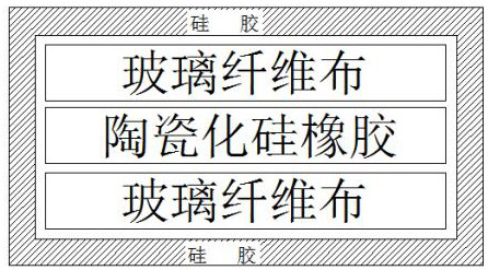 Multi-layer fireproof material for battery and manufacturing method of multi-layer fireproof material