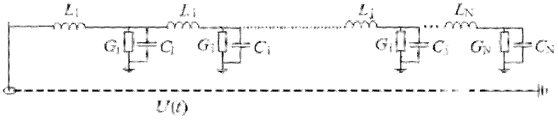 Transient-state grounding body modeling method