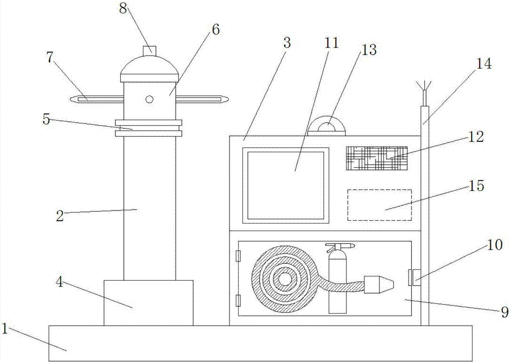 Intelligent fire protection internet-of-thing monitoring device