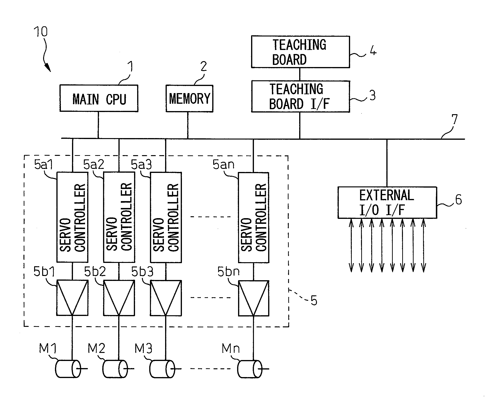 Robot controller having component protecting function and robot control method