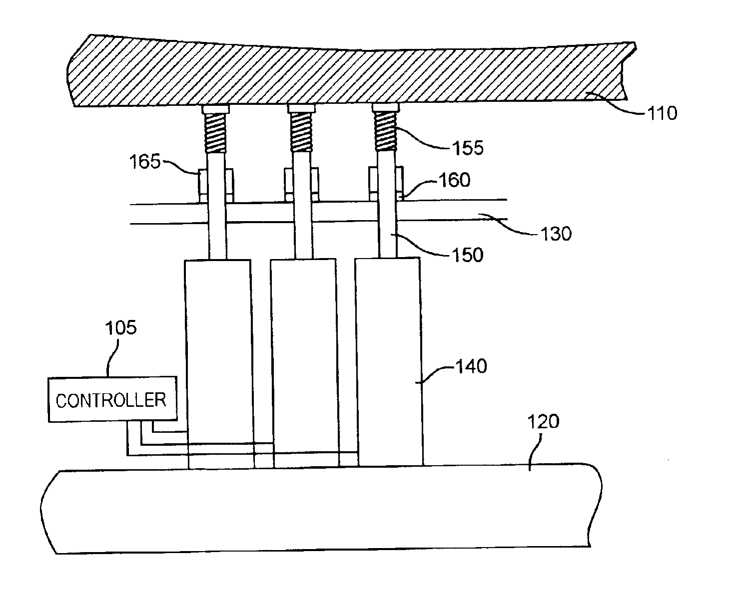 Deformable mirror actuation system