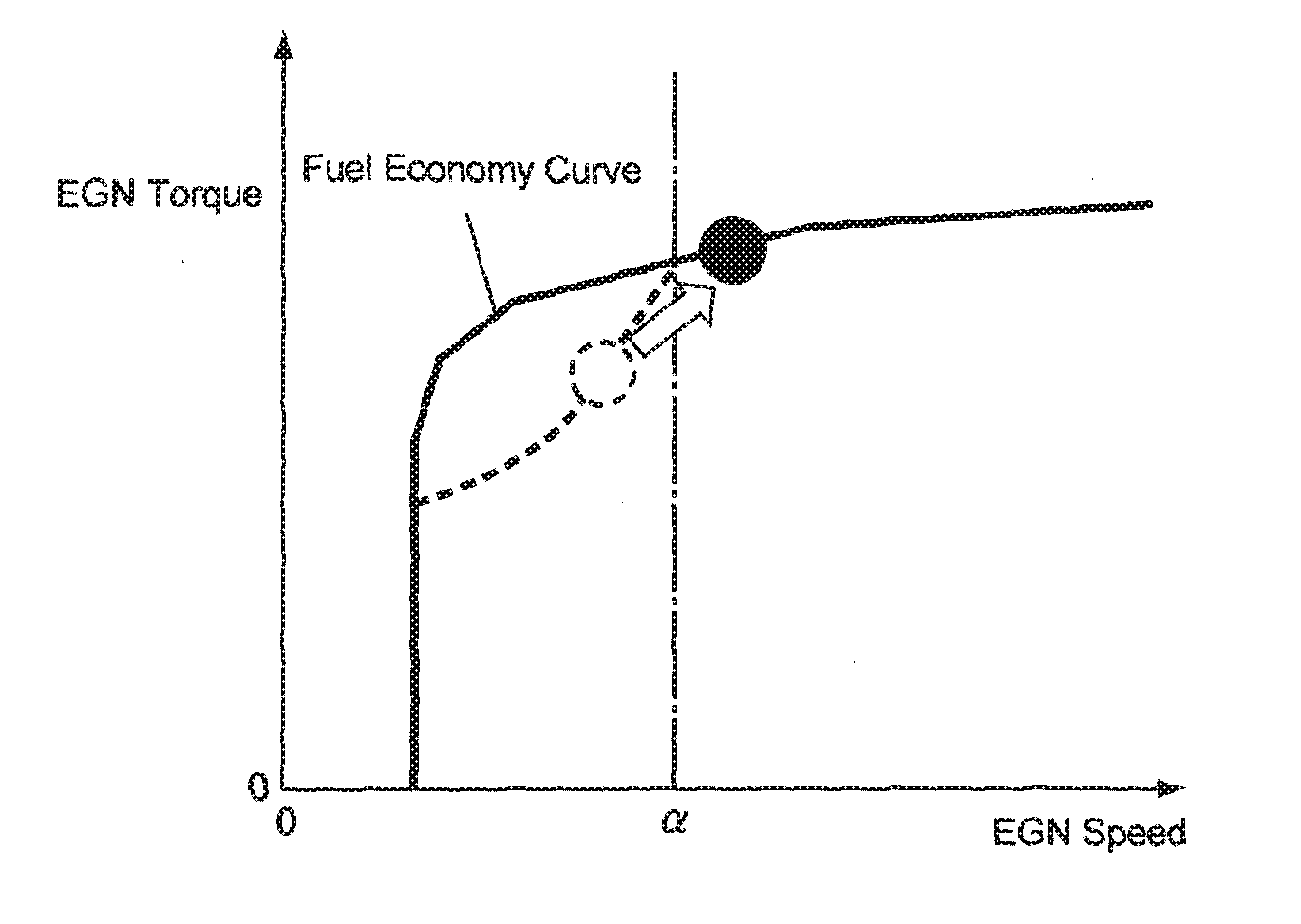 Control system for a vehicle