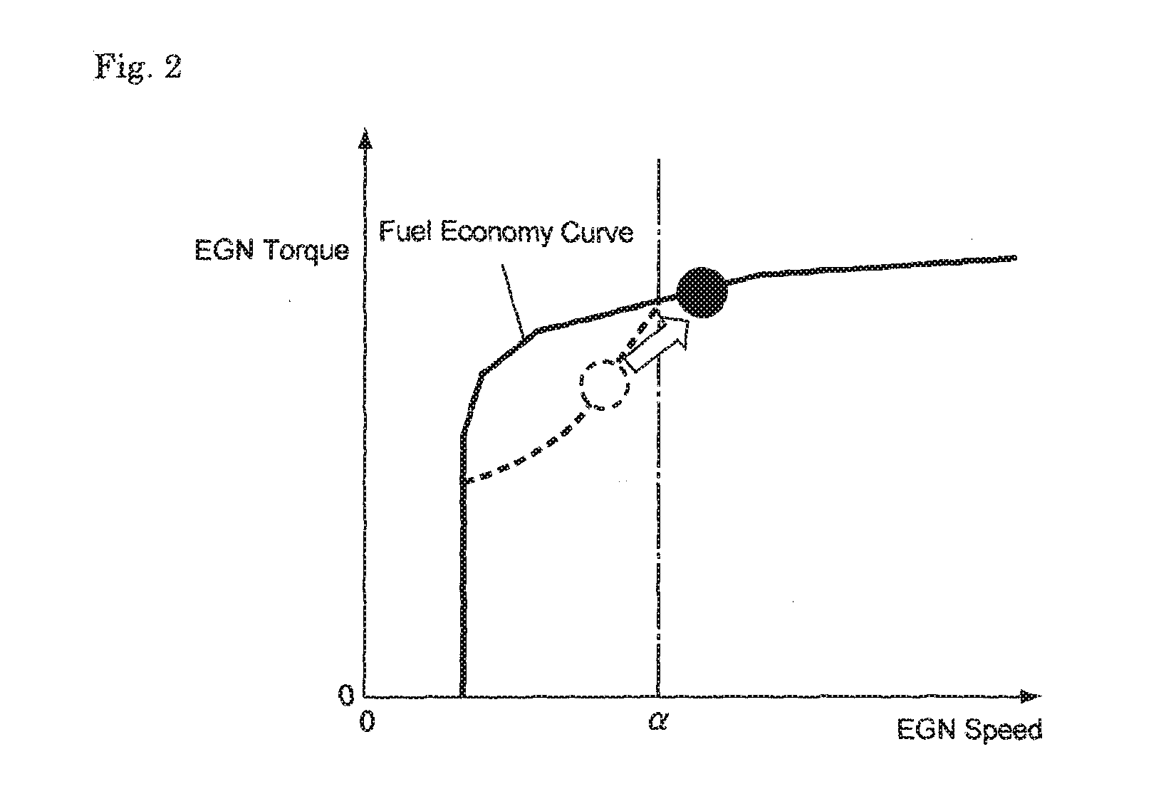 Control system for a vehicle