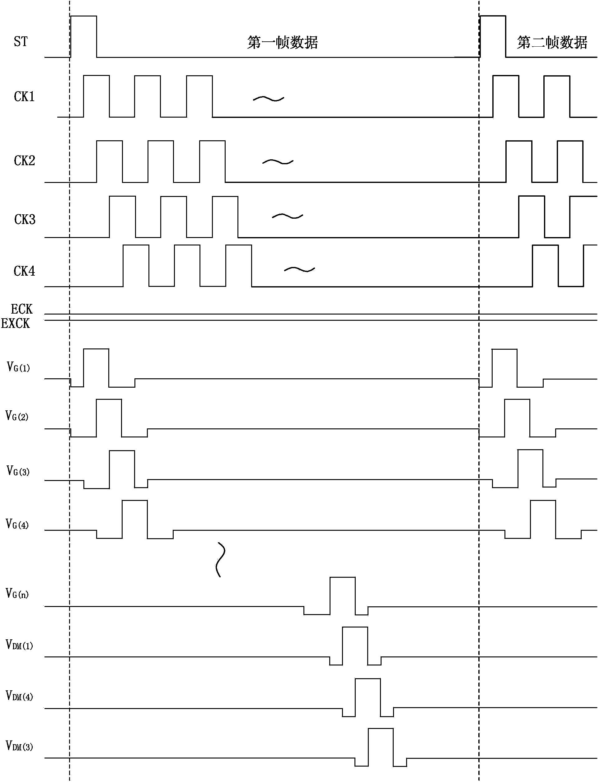 Integrated gate drive circuit and display panel with same